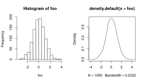 plot of chunk 2015-04-20-plot.mar-example