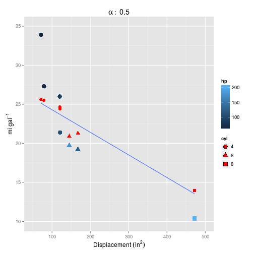 plot of chunk 2015-08-08-glmnet2