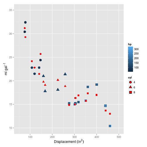 plot of chunk 2015-08-08-glmnet4