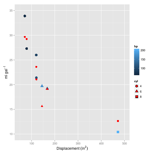 plot of chunk 2015-08-08-glmnet5