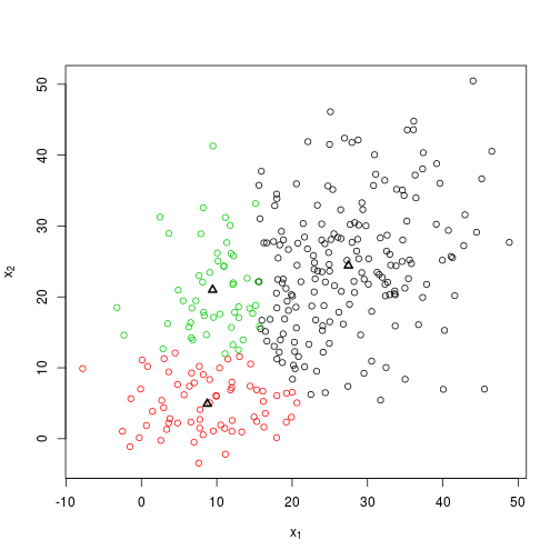 plot of chunk 2015-11-11-bad-outcome
