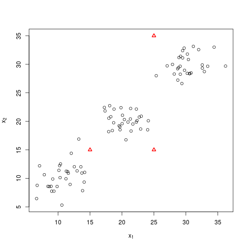 plot of chunk 2015-11-11-first-plot